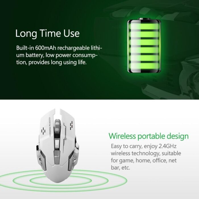 Adnet Dual-Mode RGB Wireless Gaming Mouse – Rechargeable Bluetooth & 2.4GHz Optical Mouse with Adjustable DPI, Silent Click, LED Backlit, Compatible with Windows & MacOS. - Image 3