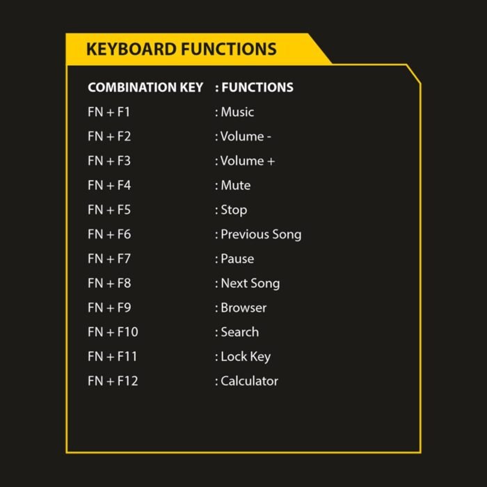 Ant Esports KM1400 Pro Backlit Membrane Gaming Keyboard - Image 9