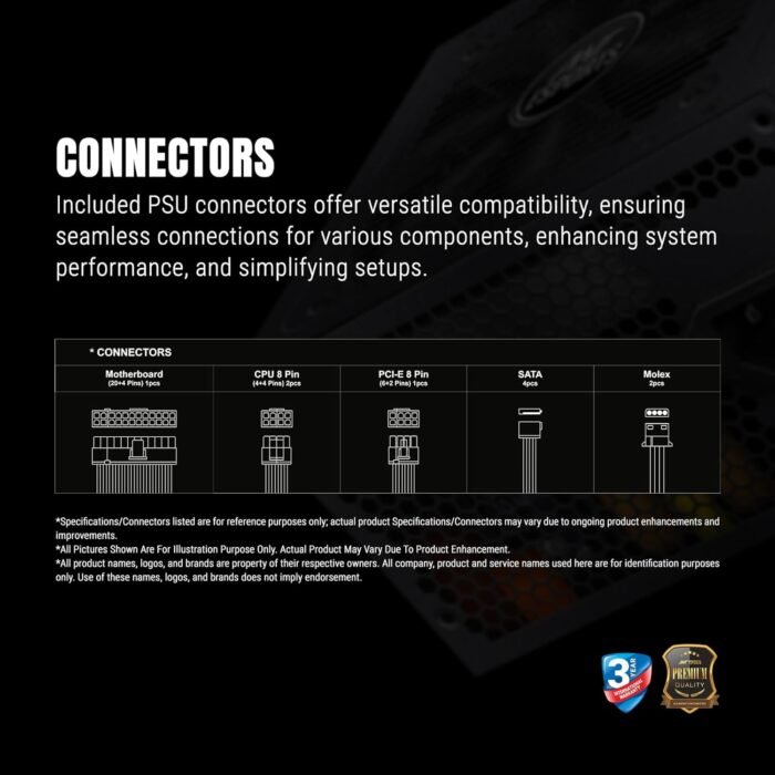 Ant Esports RX650 650 Watt 80 Plus Bronze Certified Power Supply/PSU for PC with Smooth & Silent 120mm Fan - Image 6